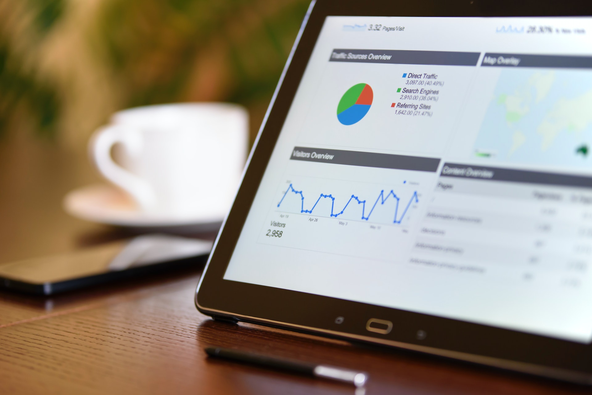 What is Google Analytics?