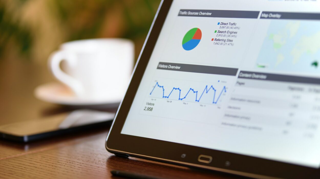 Google Analytics GA4